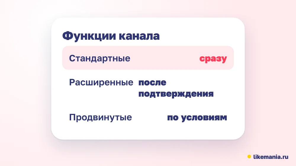 Три уровня функций канала YouTube: стандартные, расширенные и продвинутые