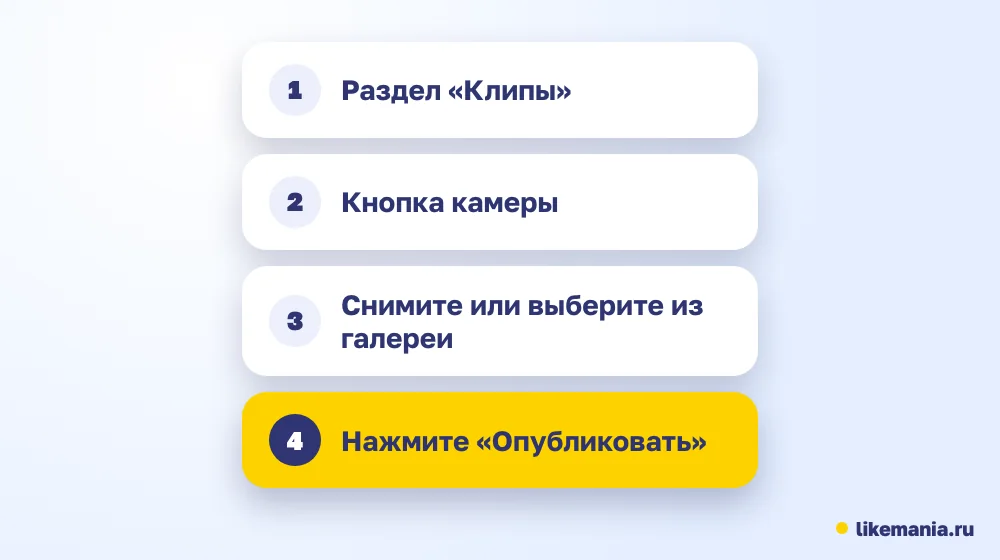 Четыре шага: раздел «Клипы», кнопка камеры, съёмка или файл из галереи, публикация