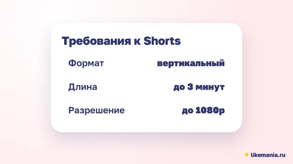 Требования к Shorts: вертикальный формат, до трёх минут, разрешение до 1080p